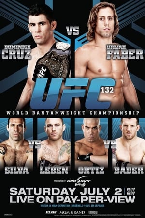 En dvd sur amazon UFC 132: Cruz vs. Faber 2