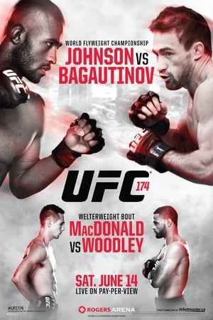 En dvd sur amazon UFC 174: Johnson vs. Bagautinov