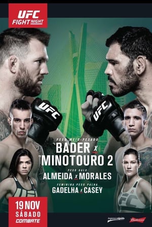 En dvd sur amazon UFC Fight Night 100: Bader vs. Nogueira 2