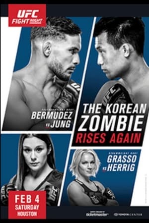 En dvd sur amazon UFC Fight Night 104: Bermudez vs. The Korean Zombie
