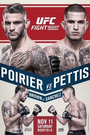 En dvd sur amazon UFC Fight Night 120: Poirier vs. Pettis