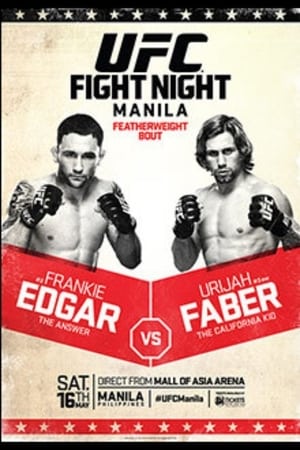 En dvd sur amazon UFC Fight Night 66: Edgar vs. Faber