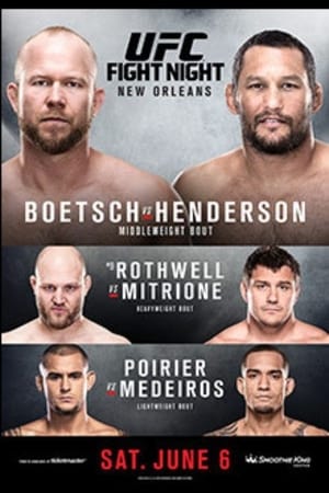 En dvd sur amazon UFC Fight Night 68: Boetsch vs. Henderson