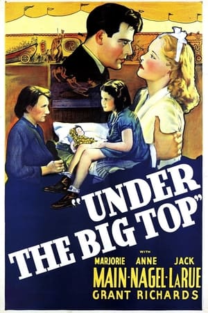 En dvd sur amazon Under the Big Top