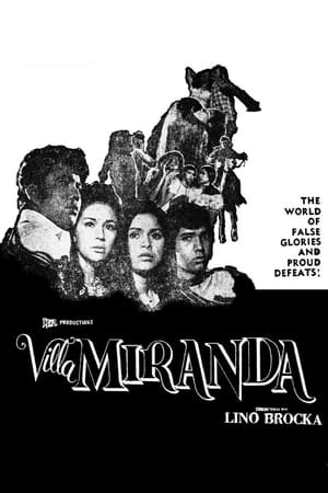 En dvd sur amazon Villa Miranda