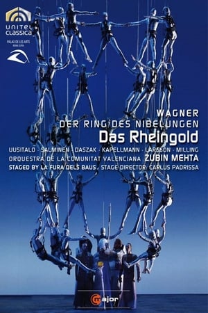 En dvd sur amazon Wagner: Das Rheingold